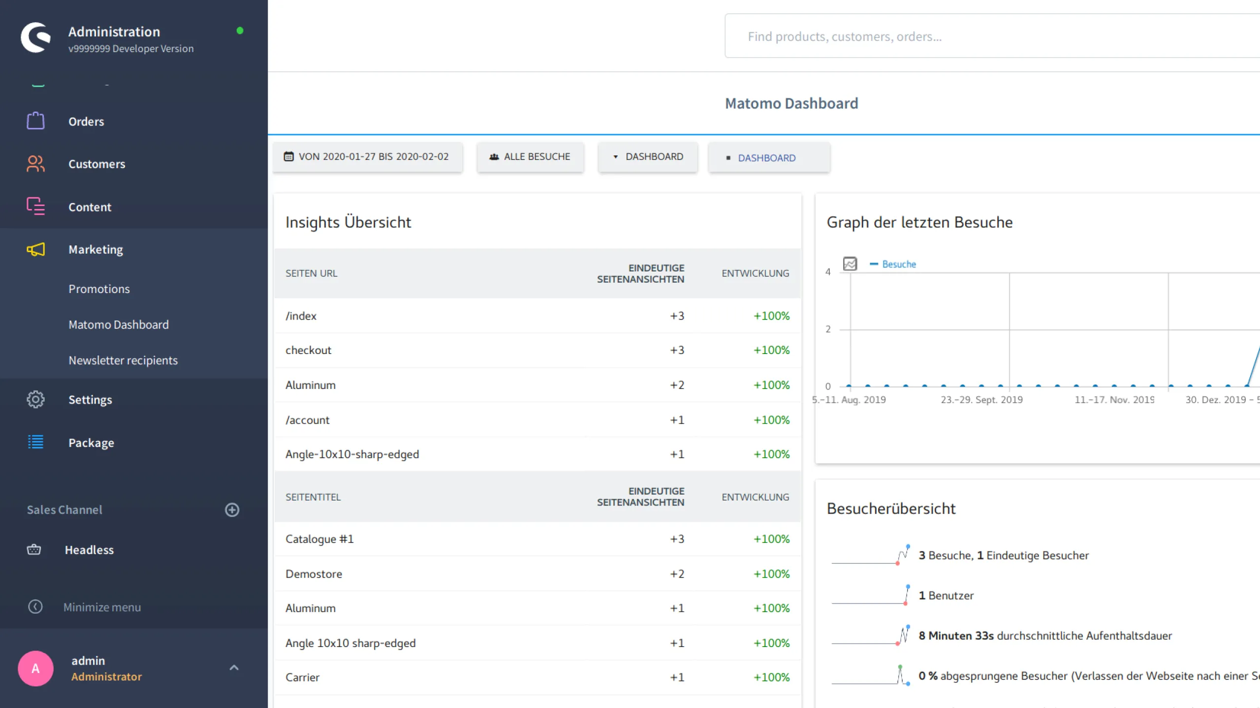 Matomo Dashboard Integration